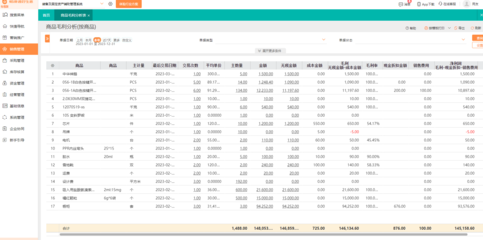 投資公司的經營管理與投資管理核心要義